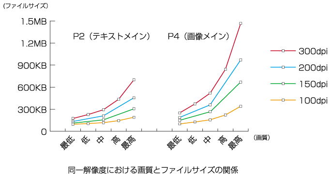 画像の説明