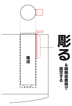 画像の説明