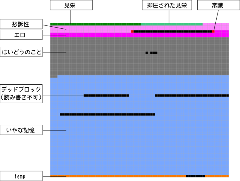 画像の説明