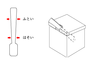 画像の説明