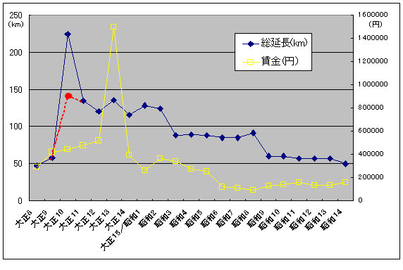 画像の説明