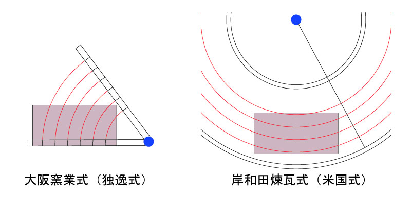 画像の説明