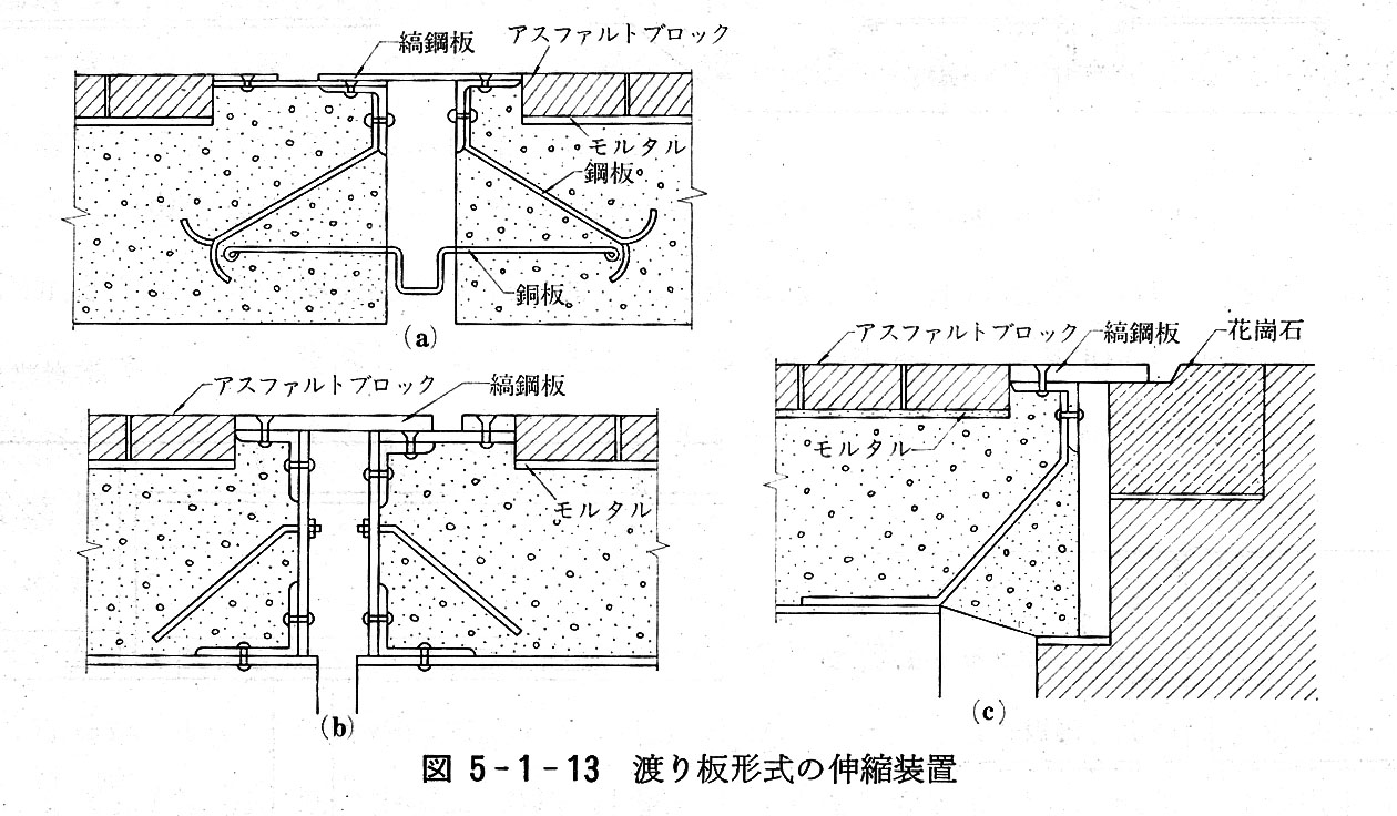 画像の説明