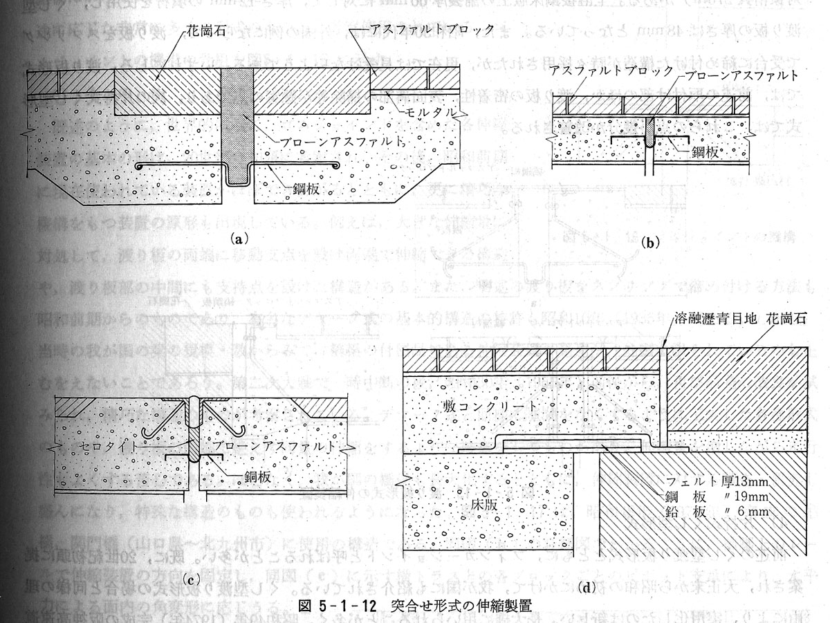 画像の説明