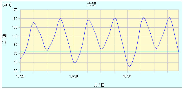 画像の説明