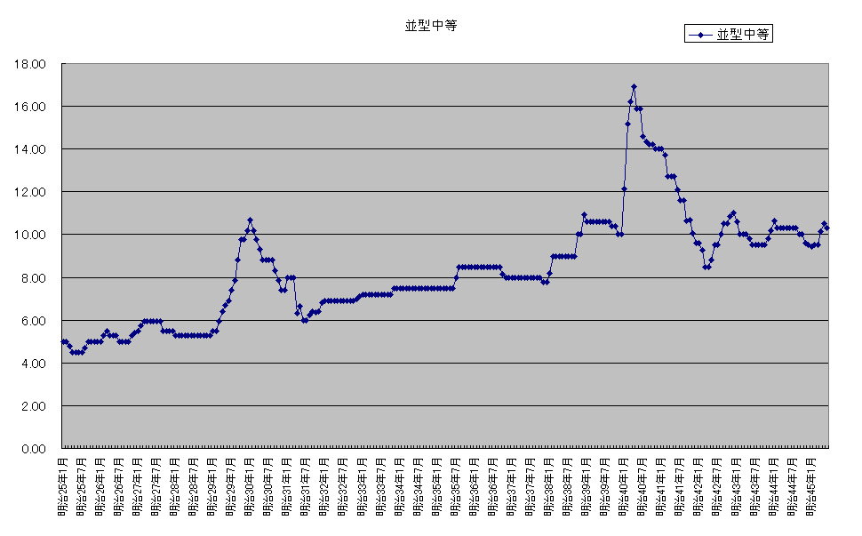 画像の説明