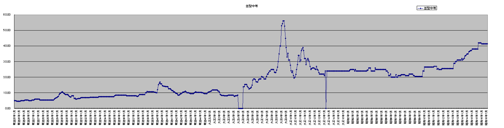 画像の説明