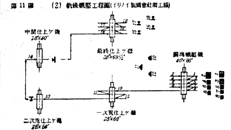 画像の説明