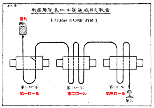 画像の説明