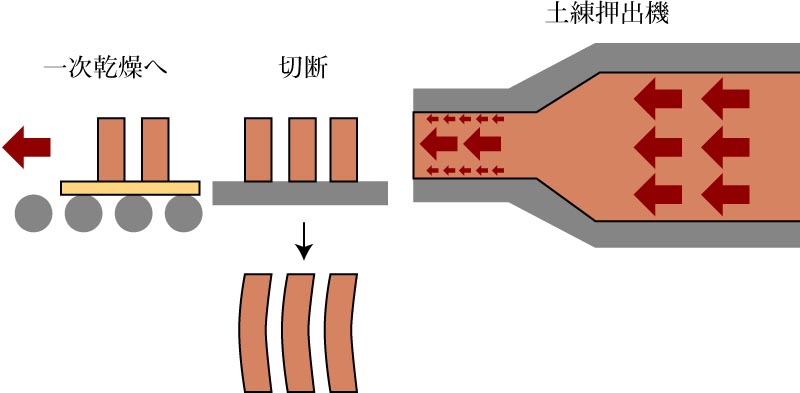 画像の説明