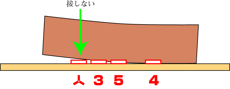 画像の説明