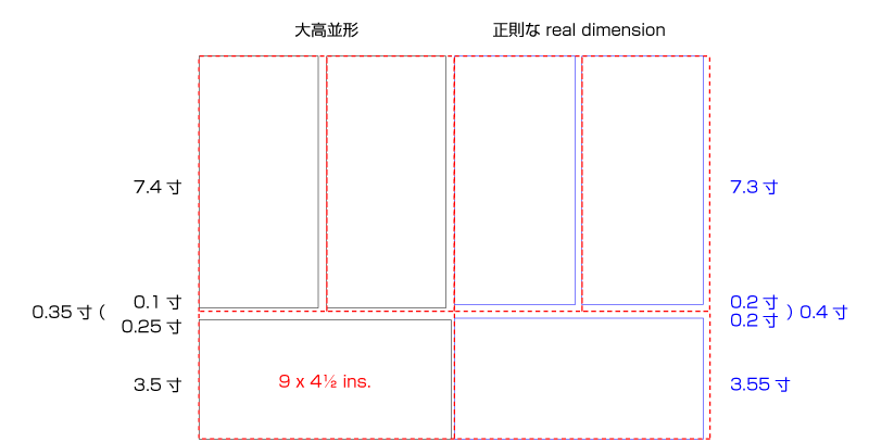 画像の説明