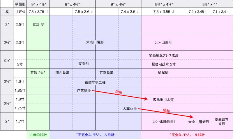 画像の説明