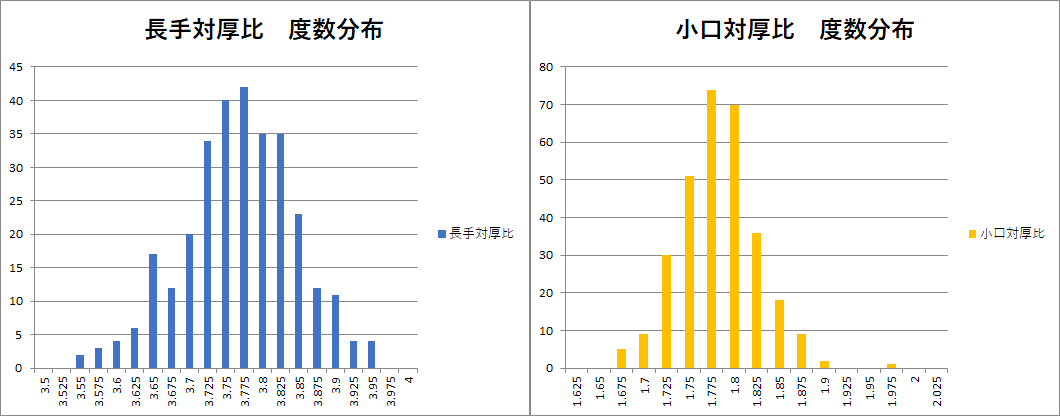 画像の説明